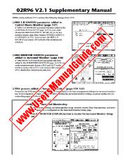 Vezi 02R96 Version 2 pdf Manual suplimentare V2.1