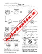 View QW-1470 pdf User manual