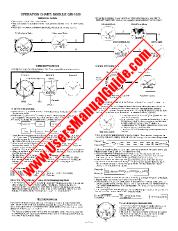 Vezi QW-1359 pdf Manualul de utilizare