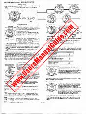 Ver QW-730 pdf Manual de usuario