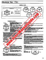 Vezi QW-731 pdf Manualul de utilizare