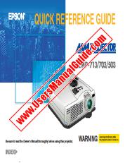 View EMP-703 pdf Quick Reference Guide