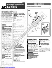 View AA-V90EK pdf Instructions