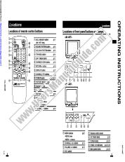 Visualizza AV-14AT pdf Istruzioni