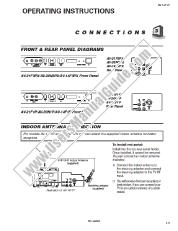 Visualizza AV-14F1PPH pdf Istruzioni