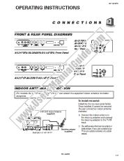 Visualizza AV-14F3PXPH pdf Istruzioni