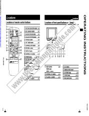 View AV-16N7VT pdf Instructions