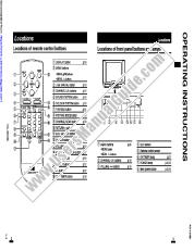 Visualizza AV-16N8VT pdf Istruzioni