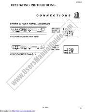 Visualizza AV-20N1PPH pdf Istruzioni