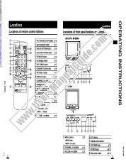 Visualizza AV-20N4BK pdf Istruzioni