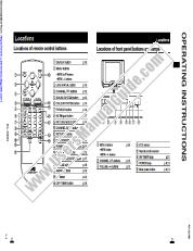 Visualizza AV-20N8BK pdf Istruzioni
