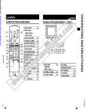 Ver AV-20N8NS pdf Instrucciones