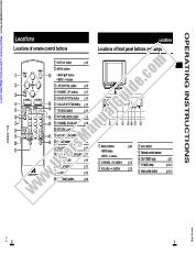 Visualizza AV-21F8VT pdf Istruzioni