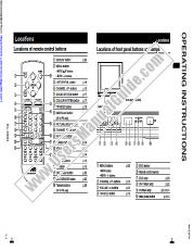 Visualizza AV-21PX pdf Istruzioni
