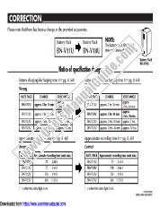 Voir GR-AX930U pdf Correctif - Batterie