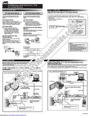 View GR-DLS1EK pdf Using with JLIP Software
