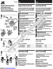 Ver GR-DLS1U pdf Carga y uso de la batería: inglés, alemán, francés, italiano