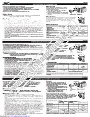 Ver GR-DVL9000 pdf Instrucciones de lentes de conversión