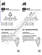 Voir HR-DVS3EU pdf Feuille de correction du manuel d'instructions