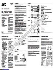 Ver HR-P54A pdf Instrucciones