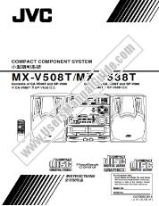 View MX-V508T pdf Instructions