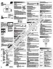 View RC-BX30 pdf Instruction Manual