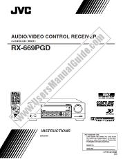 Ansicht RX-669PGD pdf Anleitung