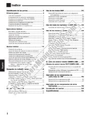 Ansicht RX-7000RBK pdf Anleitung-Spanisch