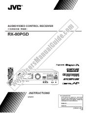 View RX-80PGD pdf Instructions