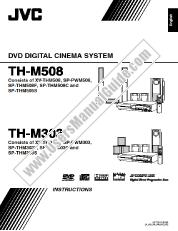 Ansicht TH-M508AS pdf Bedienungsanleitung