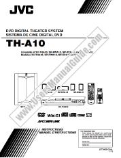 View TH-A10 pdf Instructions