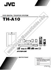 Voir TH-A10J pdf Directives