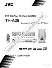 View TH-A25EB pdf Instruction Manual