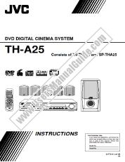 View TH-A25SU pdf Instruction Manual