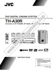 View TH-A30REG pdf Instruction Manual