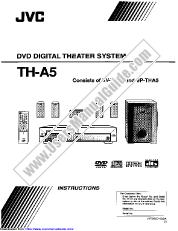 View TH-A5 pdf Instruction Manual