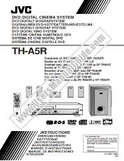View TH-A5R pdf Instruction Manual - Spanish