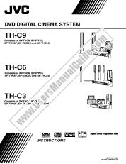 View TH-C6A pdf Instruction manual