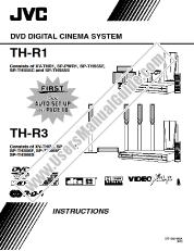 View TH-R1EV pdf Instruction manual
