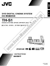 View TH-S1AS pdf Instruction manual