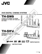View TH-SW8EN pdf Instruction manual