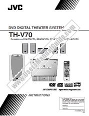 Voir TH-V70 pdf Mode d'emploi