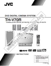 View TH-V70REU pdf Instruction Manual