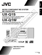 Ver UX-Q1SAH pdf Manual de instrucciones