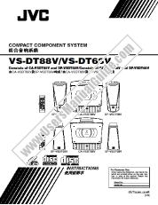 View VS-DT88V pdf Instruction Manual
