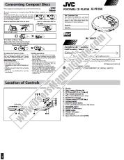 Visualizza XL-PR1BKUD pdf Manuale di istruzioni