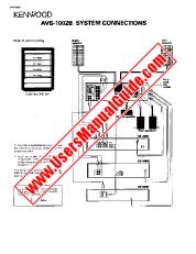 Ver AVS-1002B pdf Manual de usuario en inglés (EE. UU.)