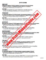 Vezi DVF-N7080 pdf Engleză, franceză, germană, olandeză, italiană, spaniolă (Supliment și corectare) Manual de utilizare