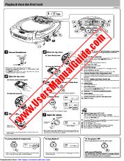 Vezi DPC-885 pdf Engleză Manual de utilizare