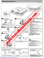 Vezi DPC-782 pdf Engleză Manual de utilizare